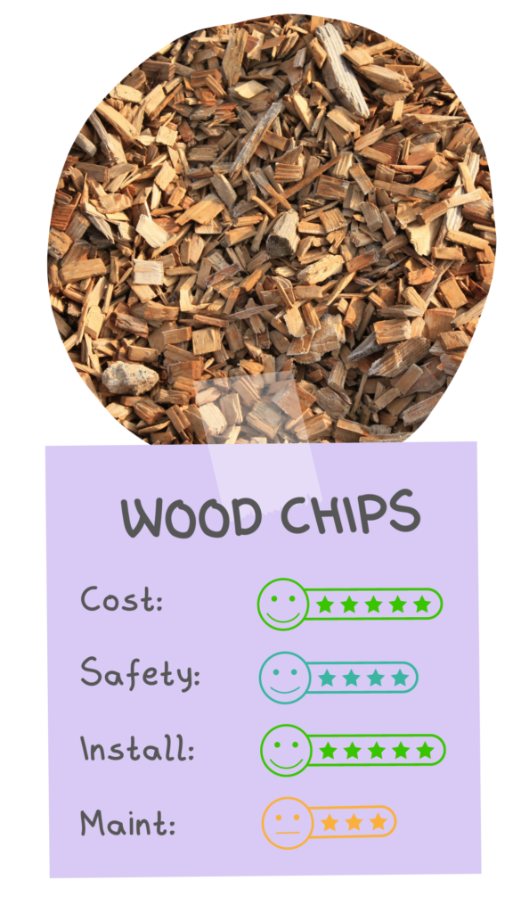 Guide to the Best Play Yard Ground Cover Don't the Pets