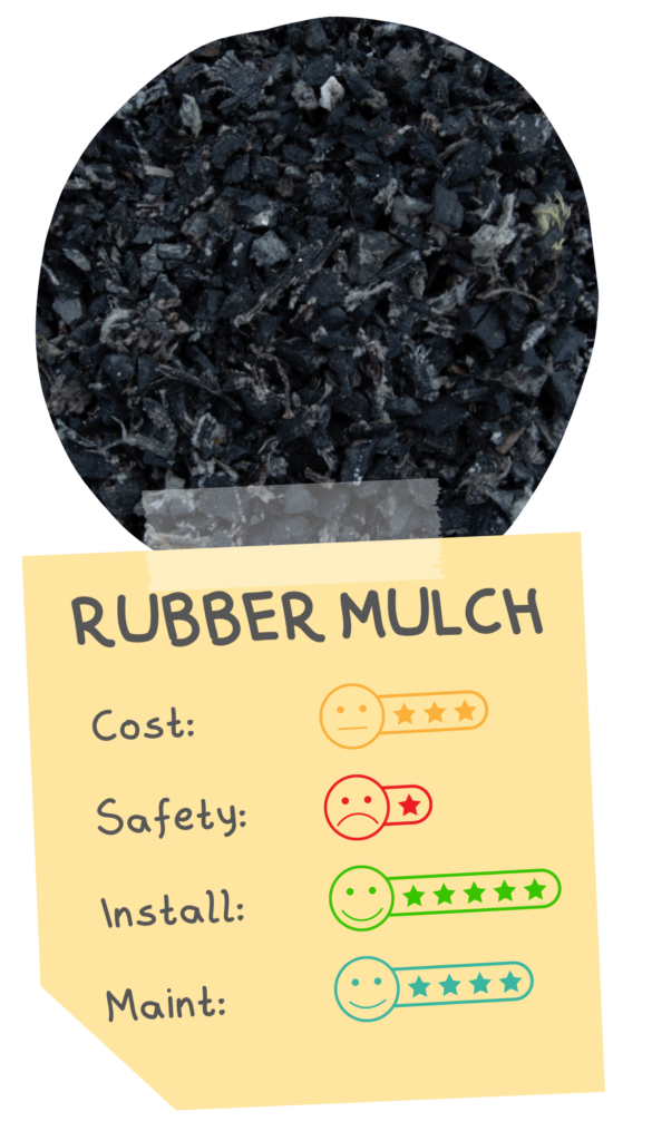 Guide to the Best Play Yard Ground Cover Don't the Pets